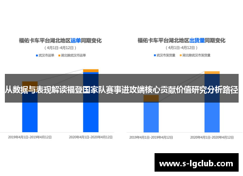 从数据与表现解读福登国家队赛事进攻端核心贡献价值研究分析路径 从数据与表现解读福登国家队赛事进攻端核心贡献价值研究分析路径