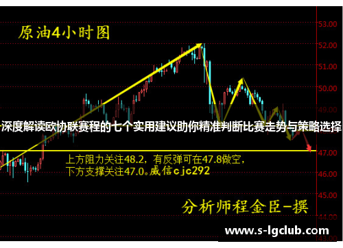 深度解读欧协联赛程的七个实用建议助你精准判断比赛走势与策略选择 深度解读欧协联赛程的七个实用建议助你精准判断比赛走势与策略选择
