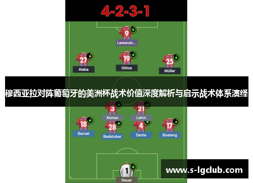 穆西亚拉对阵葡萄牙的美洲杯战术价值深度解析与启示战术体系演绎