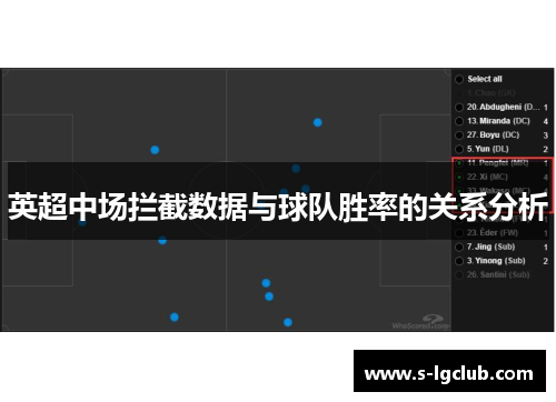 英超中场拦截数据与球队胜率的关系分析