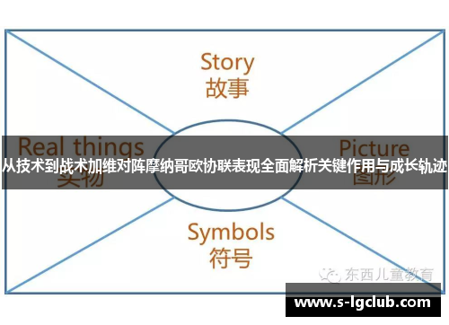 从技术到战术加维对阵摩纳哥欧协联表现全面解析关键作用与成长轨迹