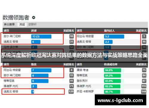 系统深度解析欧冠淘汰赛对阵结果的数据方法与实战策略思路全面