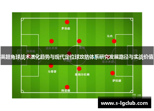 英超角球战术演化趋势与现代定位球攻防体系研究发展路径与实战价值